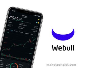 weblul|Webull: Investing & Trading .